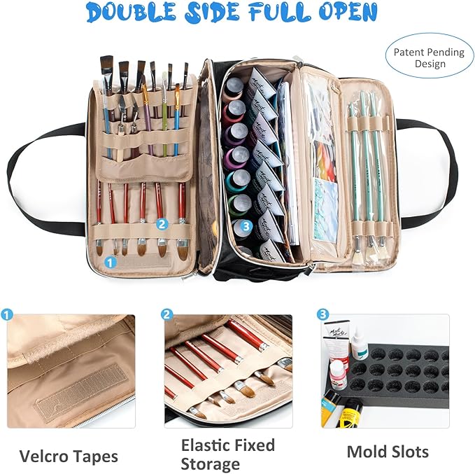 SFYBYHEART Acrylic Paint Storage, Craft Organizer, Art Supply Organizer, Art Tote Bags, Paints Brush Holder for Apple Barrel Acrylic Painting, Palette Board - Image 2