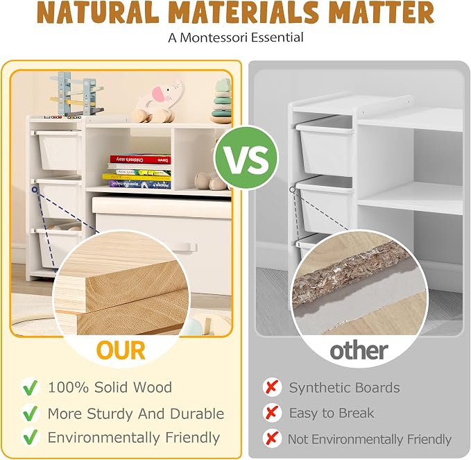 MallBest Montessori Shelf for Kids - 100% Solid Pine Wood with 6 Removable Plastic Bins, Toy Storage Organizer for Playroom, Bedroom & Nursery (White) - Image 5