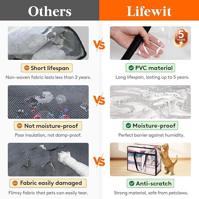 Lifewit 8 Pack Clear Clothes Storage Bags, 60L Plastic Blanket Storage Bag, Vinyl Foldable Moving Bags with Zipper, Closet Organizers and Storage Containers for Bedding, Duvet, Comforter - Image 3