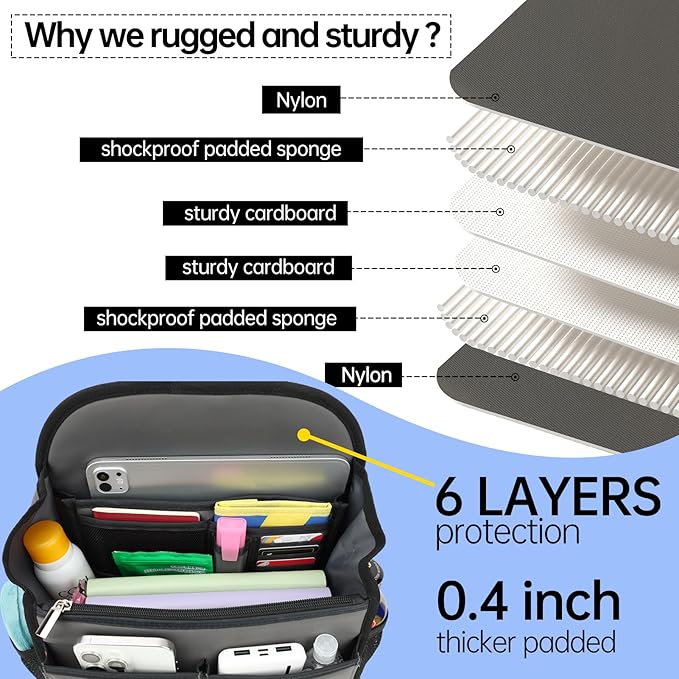 Large Premium Wider Rugged Backpack Organizer Insert for Men Women Work Travel -19 Pockets, Padded Nylon-Gray - Image 3