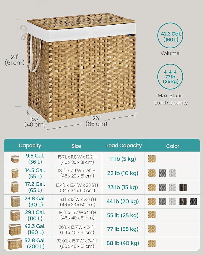 SONGMICS Laundry Hamper with Lid, 42.3 Gallon (160 L) Synthetic Rattan Clothes Laundry Basket with Lid and Handles, Foldable, Removable Liner, Goose Yellow ULCB216Y01 - Image 6