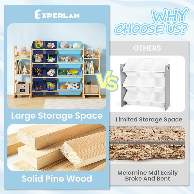 EXPERLAM Extra Large Toy Storage - Toy Storage Organizer, Wooden Toy Organizer with 6 Side Shelves and 12 Bins, 3-in-1 Bookshelf for Kids Rooms, Playroom, Nursery, Blue - Image 4