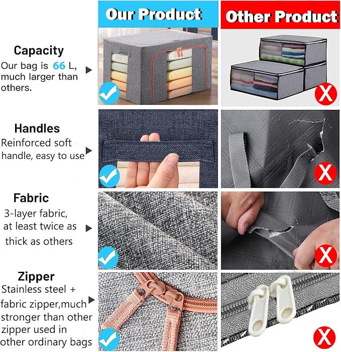 Clothes Storage Organizer - Stackable Storage Bags with Foldable Metal Frame, Zipper, Handles, Clear Window, Storage Container Box for Blanket Sweater Comforter Pillow (66L, Gray, 2 Pack) - Image 4