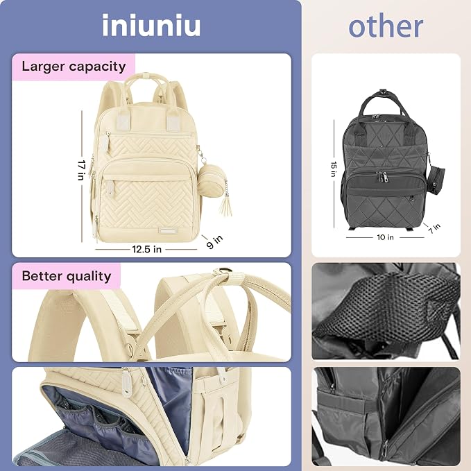 iniuniu Baby Diaper Bag Backpack, 4 in 1 kit Large Capacity Travel Backpack | Waterproof Backpack for Moms Dads,Travel Backpack with Pouch,Washable Changing Pad, Baby Essentials - Image 4