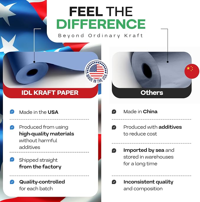 18" x 1200" (100 ft) Blue Kraft Paper Roll, Pack of 4 - USA-Made Quality Craft Paper for Gift Wrapping, Kids' Arts & Crafts, School Projects - 100% Recycled, 50 lb Natural Material by IDL Packaging - Image 2