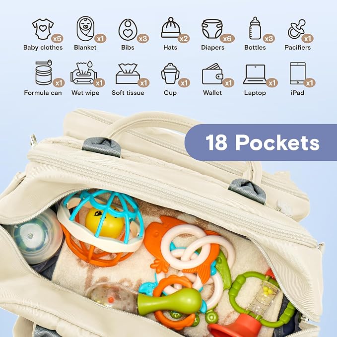 iniuniu Baby Diaper Bag Backpack, 4 in 1 kit Large Capacity Travel Backpack | Waterproof Backpack for Moms Dads,Travel Backpack with Pouch,Washable Changing Pad, Baby Essentials - Image 7