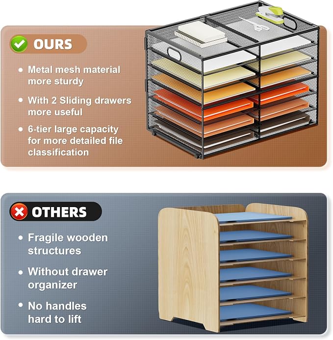 Marbrasse 7 Tier Desktop Literature Organizer, Mesh Paper Organizer Desk Organizers, File Sorter Mail Center Paper Storage Cabinet Classroom Keepers Mailbox for Office Home School, Black - Image 2