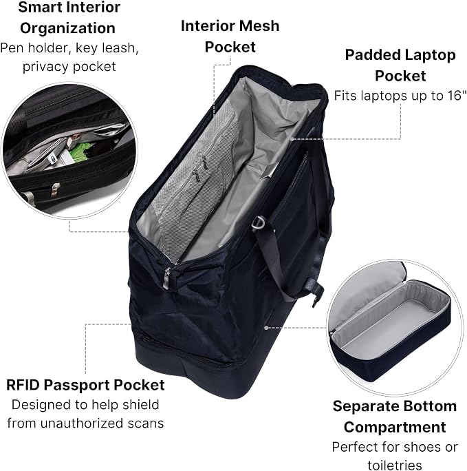 Modern Weekender - Lightweight 18"x15.7"x9.4" Duffel Carry-on Travel Bag for Women - Image 4