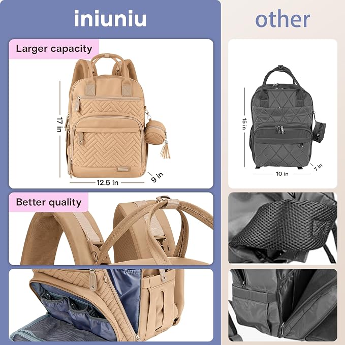 iniuniu Baby Diaper Bag Backpack, 4 in 1 kit Large Capacity Travel Backpack | Waterproof Backpack for Moms Dads,Travel Backpack with Pouch,Washable Changing Pad, Baby Essentials - Image 5