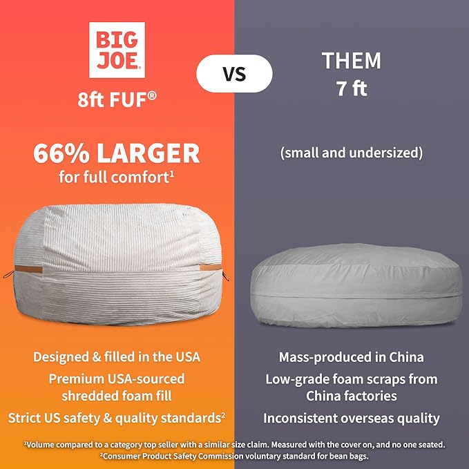 Big Joe Fuf 8Ft Giant Foam Bean Bag Chair, Oversized Couch with Removable Cover for Kids, Teens, Adults, Deep Sea Lenox, 8 Foot | Premium Shredded Foam Filled, Velveteen, Adult-Sized Comfortable Seating, Supports Up to 300 lbs - Image 4