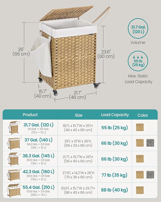 SONGMICS Laundry Hamper with Lid, 31.7 Gallons (120 L), Rolling Laundry Basket with Wheels, Synthetic Rattan, Removable Liner, Bedroom, 18.1 x 15.7 x 26 Inches, Natural Color ULCB161Y01 - Image 6