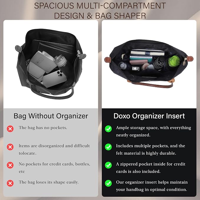 Purse Organizer Insert for Longchamp Le Pliage Medium, Black Blue | 6-Compartment Bag Organizer with YKK Zipper Pocket, Cup Holder, Key Chain, Waterproof DupontPaper Lightweight Handbag Shaper - Image 5