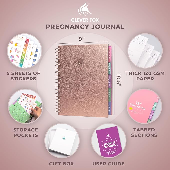Clever Fox Pregnancy Journal, Expecting First Time Mom Planner Rose Gold | Organized pregnancy & baby diary with weekly countdown calendars & checklists, maternity memory book, ivf 9 x 10.5 in - Image 6
