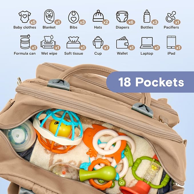iniuniu Baby Diaper Bag Backpack, 4 in 1 kit Large Capacity Travel Backpack | Waterproof Backpack for Moms Dads,Travel Backpack with Pouch,Washable Changing Pad, Baby Essentials - Image 9