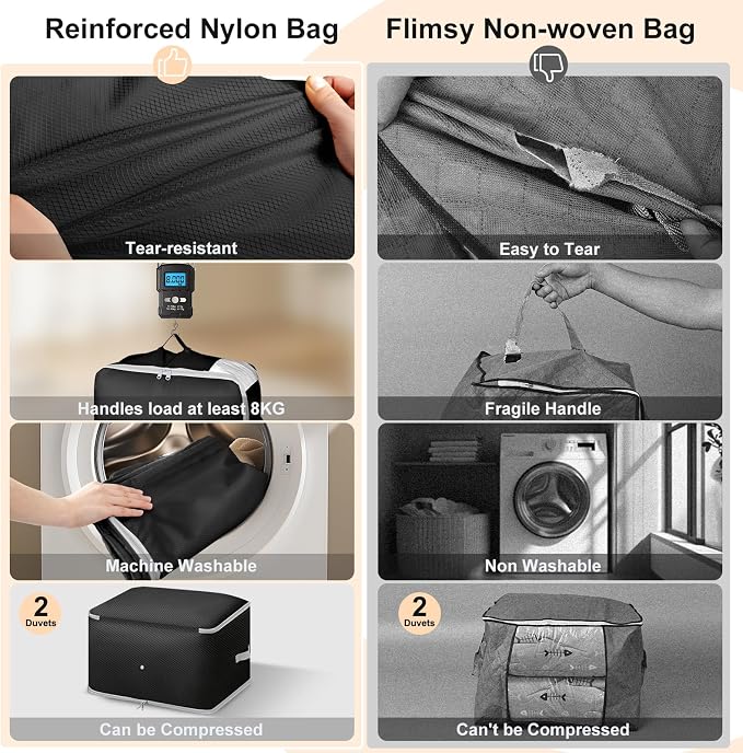 Comforter Storage Bag - 130L Large Capacity Blanket Storage Bags 3-Layer Ultra Space Saving Self Compression Organizer, Washable Compression Bags for Storage Comforter Blanket, 4-Pack, Black - Image 4