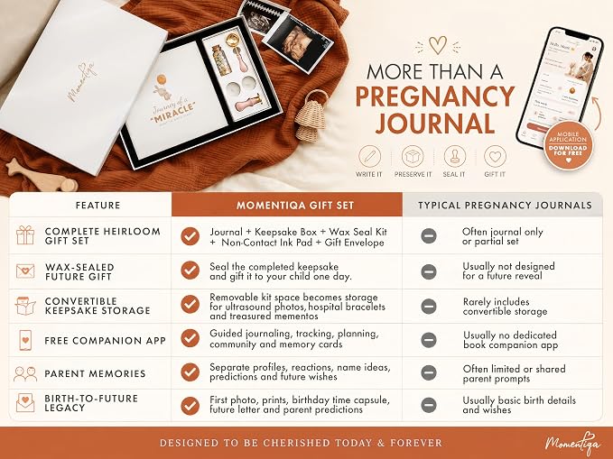 Pregnancy Journal Gift Set for First Time Moms | Pregnancy Memory Book with Keepsake Box, Wax Seal Kit, Clean-Touch Ink Pad and Envelope for the Complete Box - Image 4