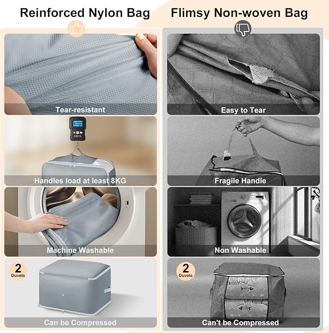 Comforter Storage Bag - 130L Large Capacity Blanket Storage Bags 3-Layer Ultra Space Saving Self Compression Organizer, Washable Compression Bags for Storage Comforter Blanket, 4-Pack, Grey - Image 4