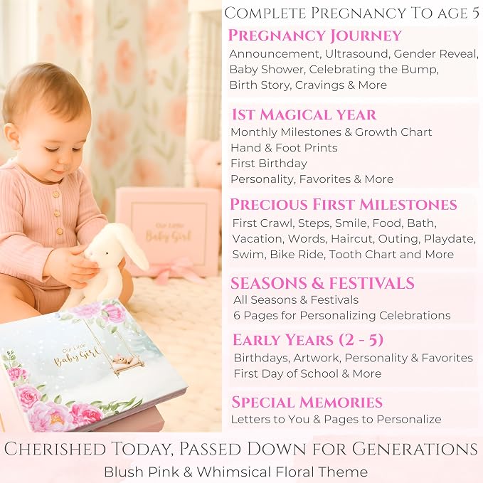 Luxury Baby Girl Memory Book Set – Keepsake Journal & Milestone Album from Pregnancy to Age 5 with Premium Gift Box, Storage Pouch & Keepsake Envelope – Baby Shower & Newborn Gift - Image 9