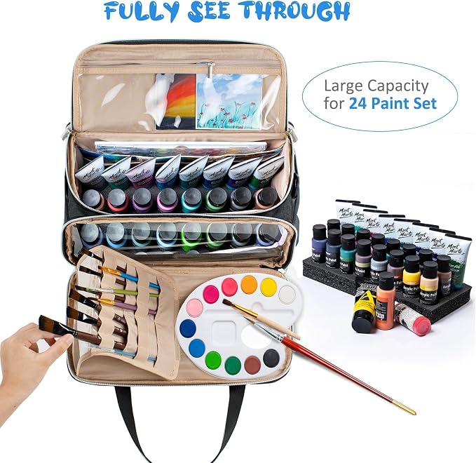 SFYBYHEART Acrylic Paint Storage, Craft Organizer, Art Supply Organizer, Art Tote Bags, Paints Brush Holder for Apple Barrel Acrylic Painting, Palette Board - Image 3
