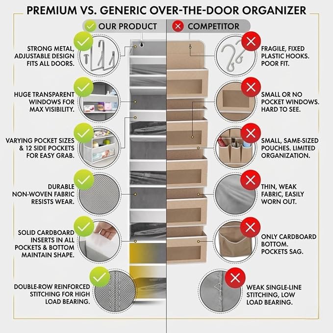 Over the Door Organizer, 6-Tier, 100D Fabric, Light Gray 1pc | Over the door shoe organizer, 50 lbs capacity, 12 side mesh pockets, 100D extra thick fabric, Closet & entryway storage - Image 4