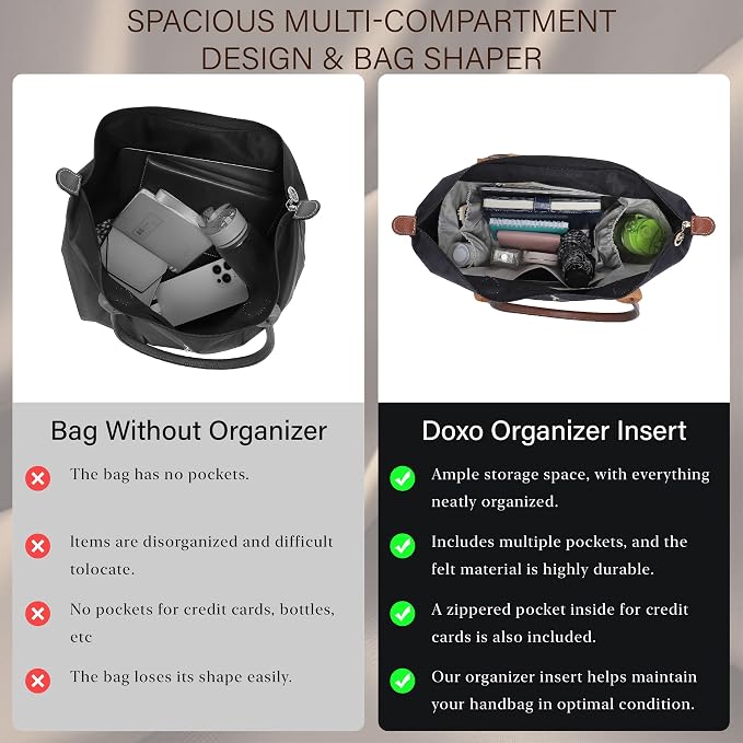 Purse Organizer Insert for Longchamp Le Pliage Large, Black Beige | 6-Compartment Bag Organizer with YKK Zipper Pocket, Cup Holder, Key Chain, Waterproof DupontPaper Lightweight Handbag Shaper - Image 5