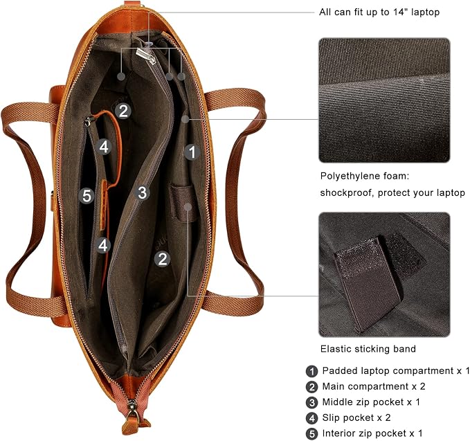 S-ZONE Women Vintage Genuine Leather Tote Bag Large Shoulder Purse Work | 14" Padded Laptop Compartment, Detachable Long Strap, Luggage Strap, Multi Pockets, Travel Everyday - Image 3