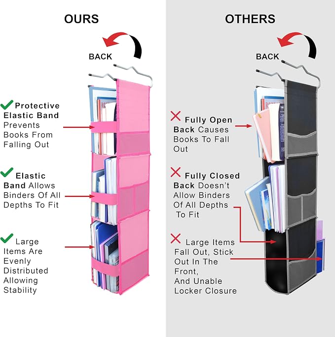 ABRA® 3 Shelf Hanging Locker Organizer for School, Gym, Work, Storage | Deep Shelves 6”x 9”| Eco-Friendly Fabric Healthy for Children | Adjustable School Locker Shelf 3 to 2 Shelves (Pink) - Image 3