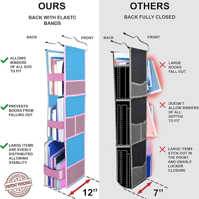 ABRA® 3 Shelf Hanging Locker Organizer for School, Work, Gym, Storage | Deep Shelves 6.5”x 9”| Eco-Friendly Fabric Healthy for Children | Adjustable School Locker Shelf from 3 to 2 Shelves (Blue/Pink) - Image 3