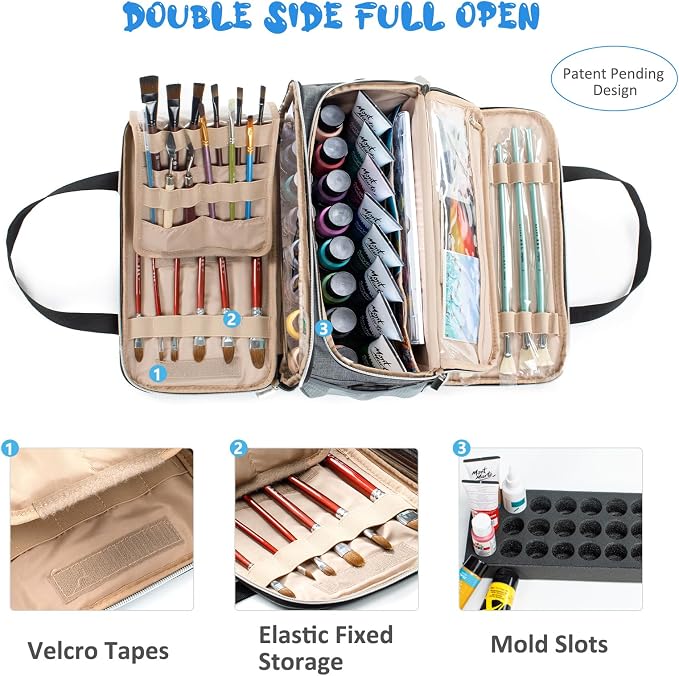 SFYBYHEART Acrylic Paint Storage, Craft Organizer, Art Supply Organizer, Art Tote Bags, Paints Brush Holder for Apple Barrel Acrylic Painting, Palette Board - Image 2