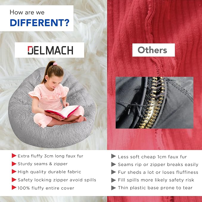Bean Bag Stuffed Animal Storage Chair Cover (No Filler) for Kids and Adults. Extra Large Bird's Nest Beanbag Memory Foam Soft Premium (Light Grey (Faux Fur), 3ft (Cover Only)) - Image 5