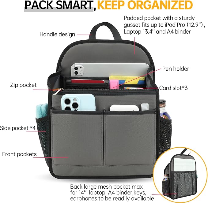 Large Premium Wider Rugged Backpack Organizer Insert for Men Women Work Travel -19 Pockets, Padded Nylon-Gray - Image 2