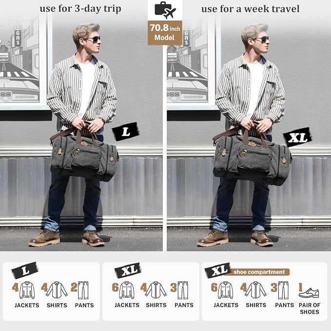 Gonex Canvas Duffle Bag, Expandable 50L Travel Overnight Weekender Bag | Multiple Pockets, Carry-On Size, Durable Zippers, Detachable Strap, for Men & Women, Dark Gray - Image 6