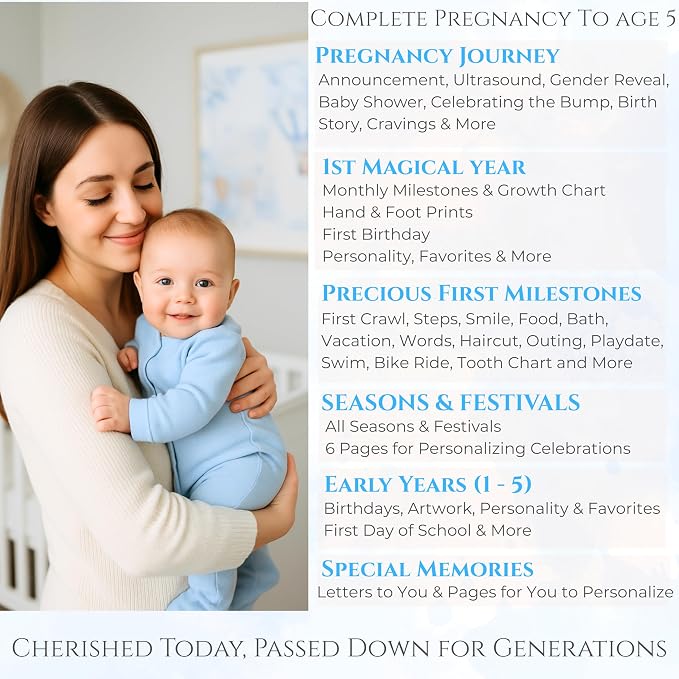 Luxury Baby Boy Memory Book Set – Keepsake Journal & Milestone Album from Pregnancy to Age 5 with Premium Gift Box, Storage Pouch & Keepsake Envelope – Baby Shower & Newborn Gift - Image 8