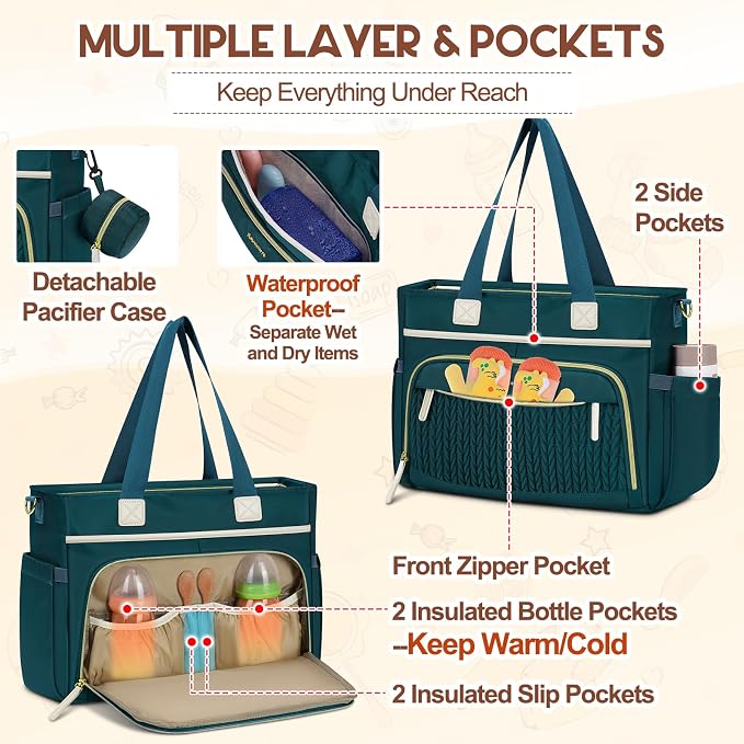 RAINSMORE Diaper Bag Tote, Large Diaper Baby Bag Waterproof Multifunctional Diaper Bag with Pacifier Case & Changing Pad - Image 4