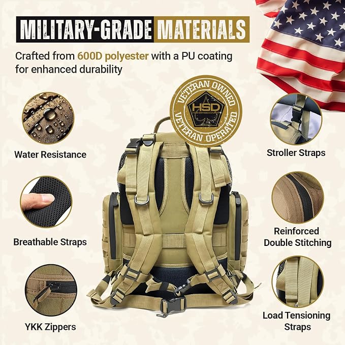 Diaper Bag Backpack with Diaper Changing Mat - Waterproof Military-Grade Baby Travel Bag - Spacious Design for Moms and Dads on the Go with Toddlers Baby Bag - Coyote Brown - Image 4