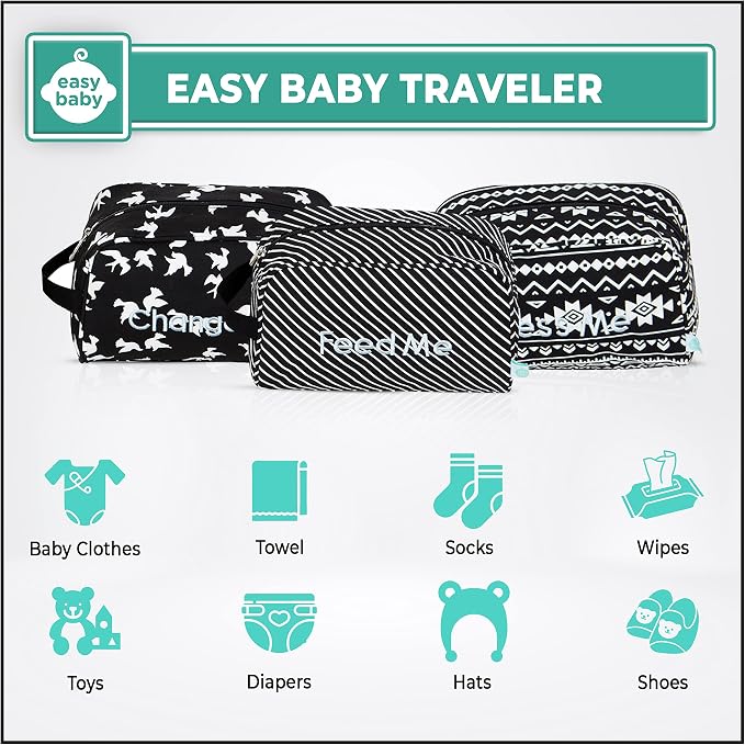 Easy Baby - Diaper, Bottle, and Supplies - Organizer Pouches and Changing Pad - Change, Feed, Dress, and Clean Me (8 Pack Brooklyn) | Organizing Packing Tote Cubes for Baby Items - Image 2