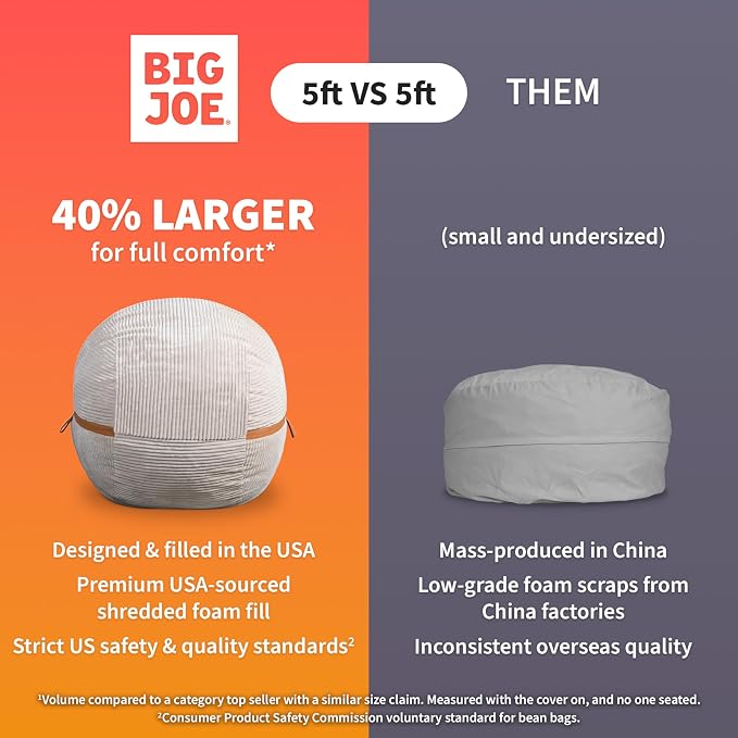 Big Joe Fuf 5Ft Oversized Foam Bean Bag Chair with Removable Cover for Kids, Teens, Adults, Forest Green Velveteen, Durable Woven Polyester, 5 Foot Large Reading and Gaming Seat | Premium Shredded Foam Filled, Velveteen, Adult-Sized Comfortable Seating... - Image 4
