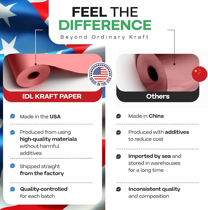 12" x 1200" (100 ft) Pink Kraft Paper Roll, Pack of 2 - USA-Made Quality Craft Paper for Gift Wrapping, Kids' Arts & Crafts, School Projects - 100% Recycled, 50 lb Natural Material by IDL Packaging - Image 2