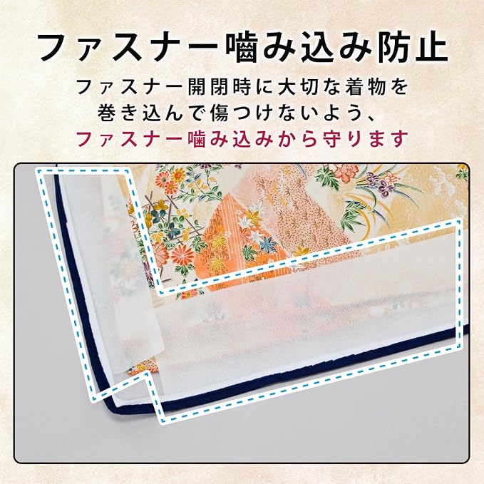 Astro 173-15 Kimono Storage Case, 2-Way Opening, Set of 15, With Window, Breathable, Non-woven Fabric, Protects Against Moisture and Dust, Transparent Window, Zipper, Kimono, Storage Bag, Furisode, - Image 5