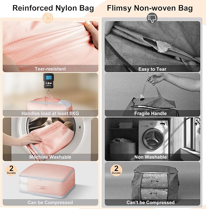 DIMJ Comforter Storage Bag - 110L Ultra Space Saving Self Compression Organize 6 Pack for Duvet, Pillow, Bedding, Blanket Storage Organizer Nylon Compression Bags - Image 4
