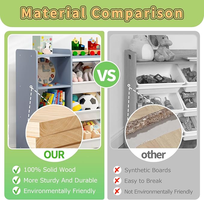 MallBest Kids Toy Storage Organizer with Bins, Solid Pine Wood Frame Toy Storage Cabinet and Kids Bookshelf, 3-Tier Playroom Organizer for Kids Room, Nursery and Bedroom,Grey-Single - Image 5