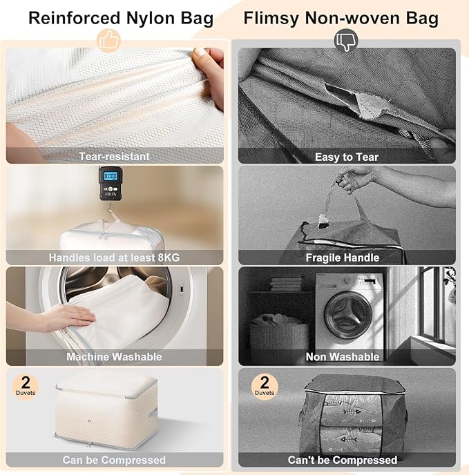 Comforter Storage Bag -130L Large Capacity Blanket Storage Bags 3-Layer Ultra Space Saving Self Compression Organizer, Washable Compression Bags for Storage Comforter Blanket, 4-Pack, Beige - Image 6