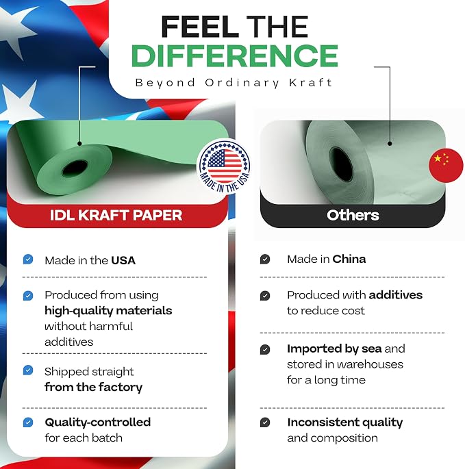 12" x 1200" (100 ft) Green Kraft Paper Roll - USA-Made Quality Craft Paper for Gift Wrapping, Kids' Arts & Crafts, School Projects - Natural Material 50lb Thickness by IDL Packaging - Image 2