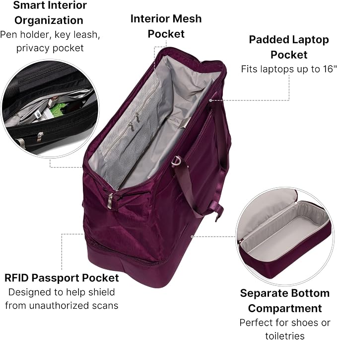 Modern Weekender - Lightweight 18"x15.7"x9.4" Duffel Carry-on Travel Bag for Women - Image 4