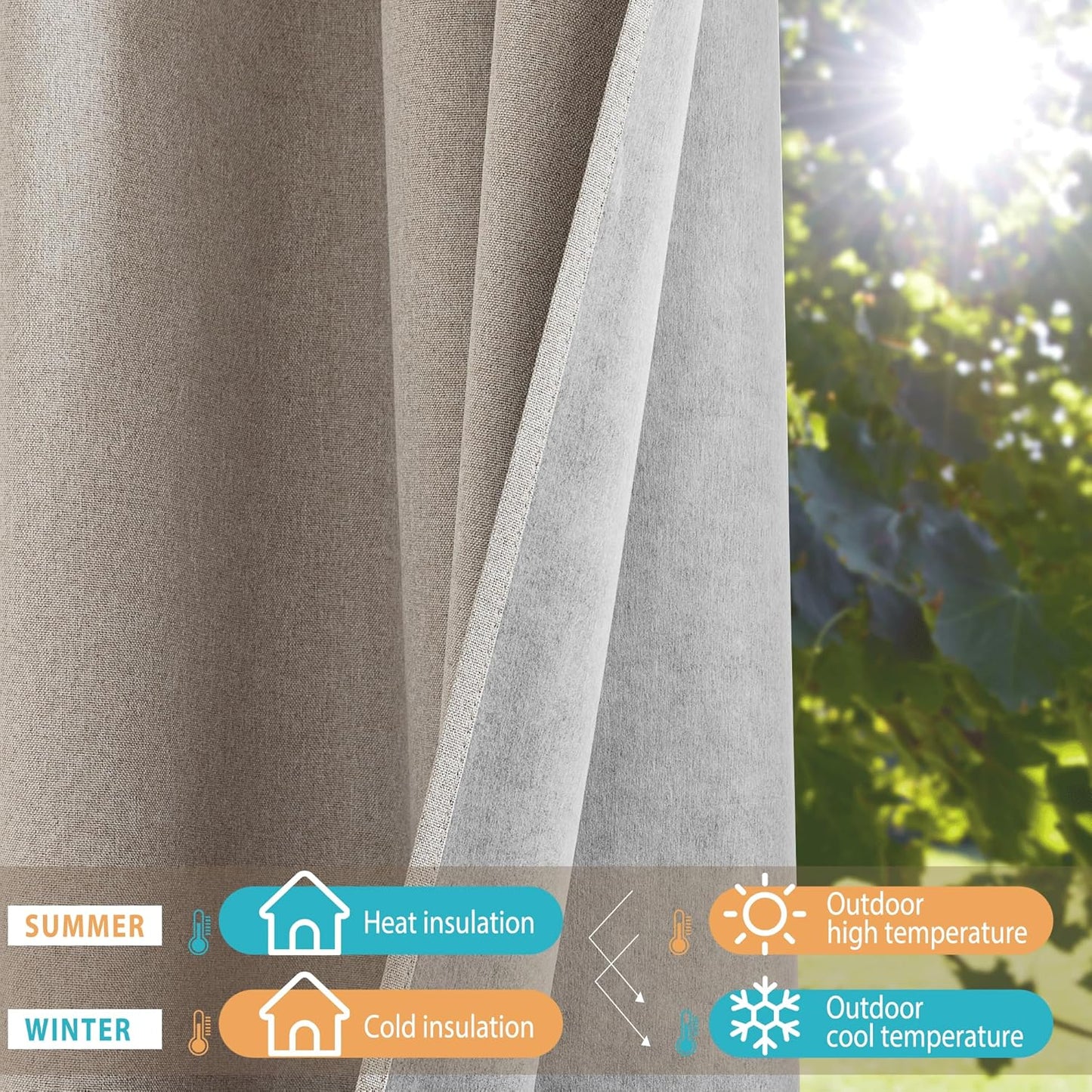 NICETOWN Natural 100% Blackout Short Curtains 63 inches Lenghth Burg for Kitchen, 2 Panels, Burlap Faux Linen Drapes with Thermal Insulated White Liner, Keeping Out Cold Air and Heat Panels