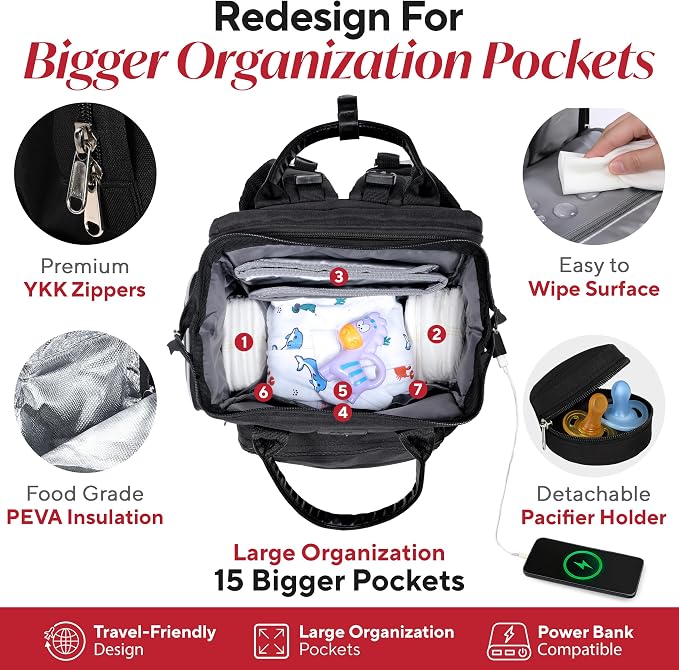 Premium Baby Diaper Bag with Changing Station, Diaper Bag Backpack w/ Pad | Award-winning, built-in changing station, warming pockets, waterproof, travel ready, unisex - Image 6