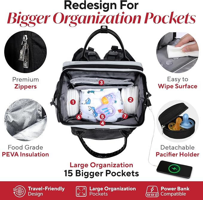 Premium Baby Diaper Bag with Changing Station, Diaper Bag Backpack w/ Pad | Award-winning, built-in changing station, warming pockets, waterproof, travel ready, unisex - Image 7